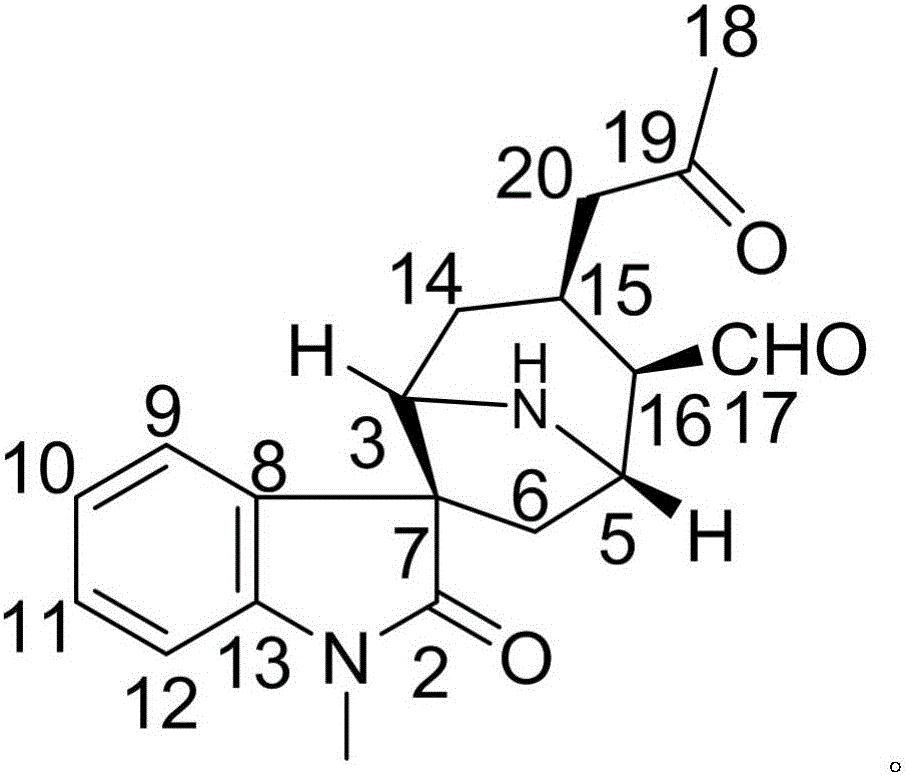 Pharmaceutical composition of digoxin and application thereof in biomedicine