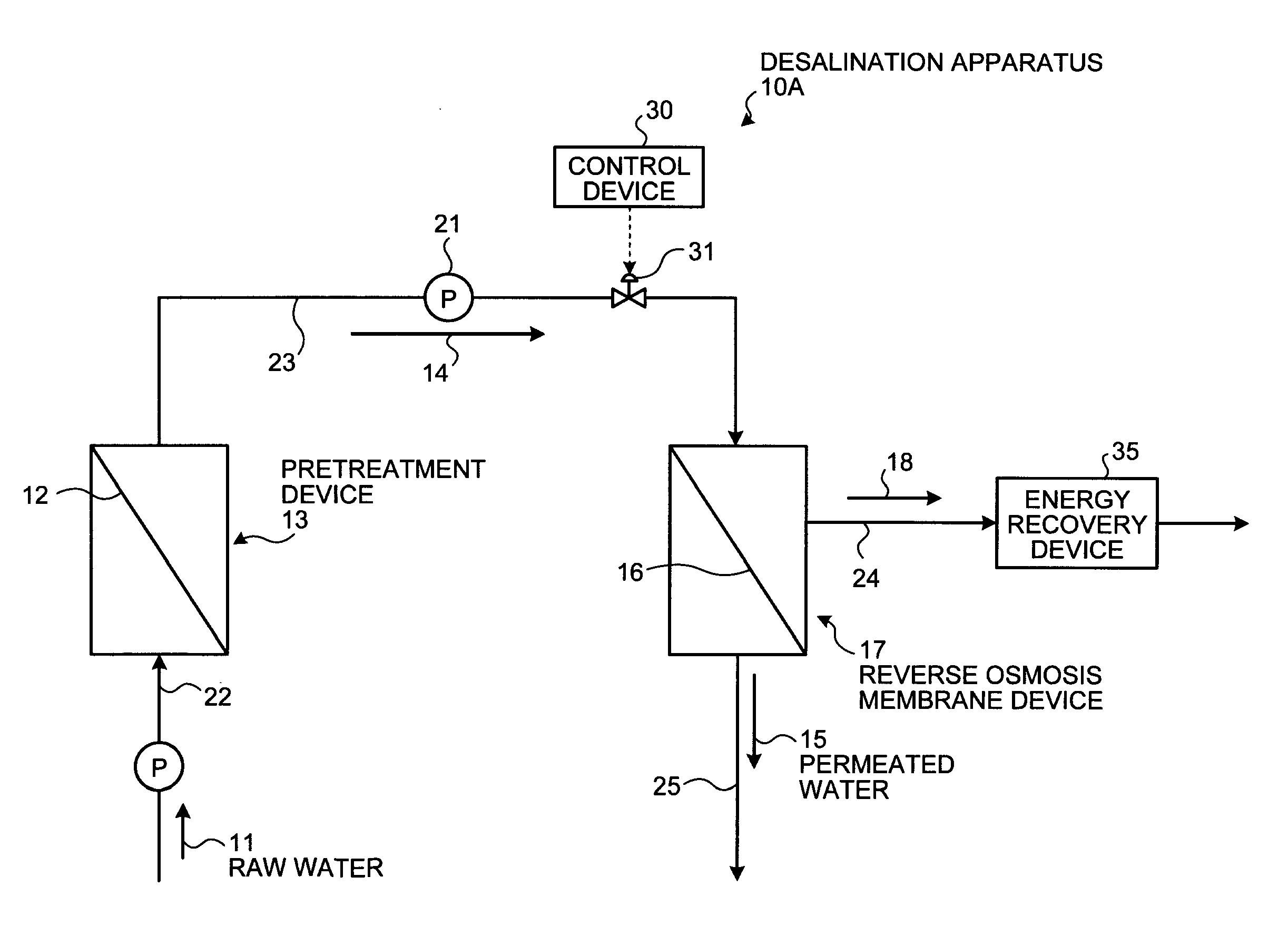 Desalination apparatus and method of cleaning the same