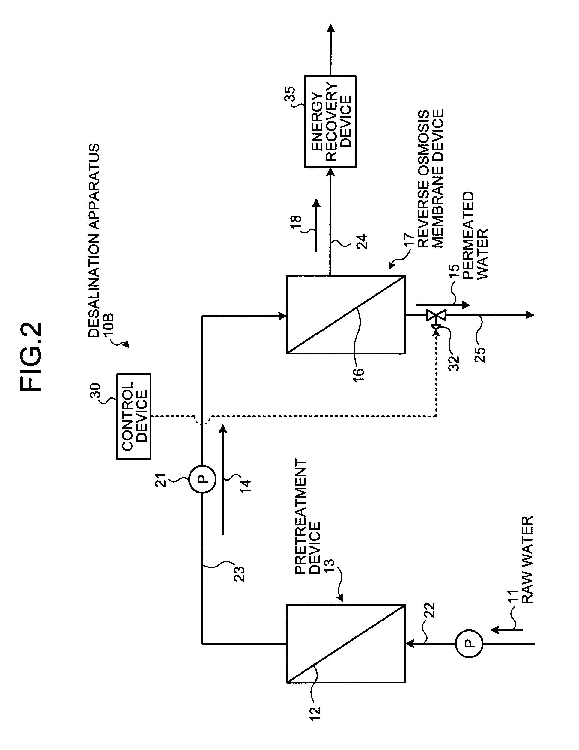 Desalination apparatus and method of cleaning the same