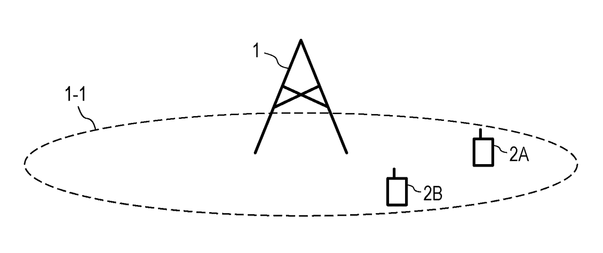 Terminal apparatus, base station apparatus, and integrated circuit