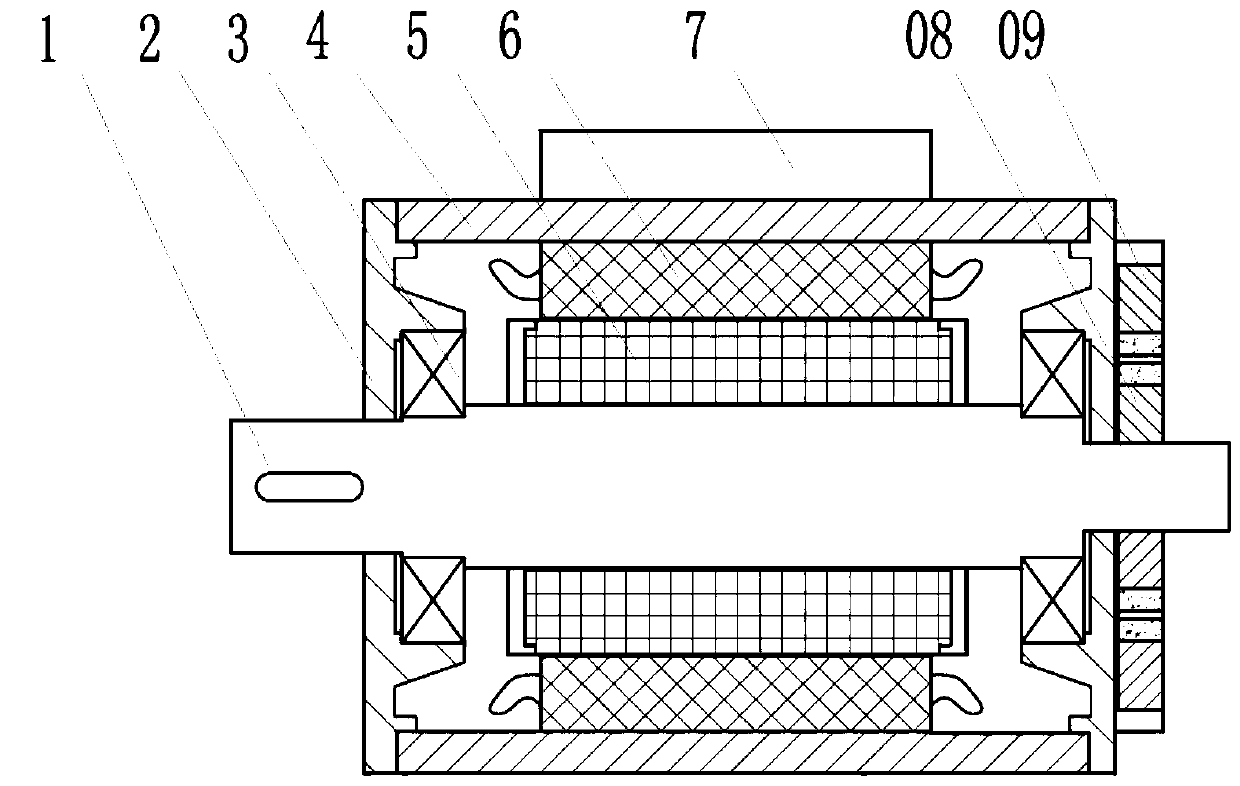 Self-resetting limited-angle torque motor