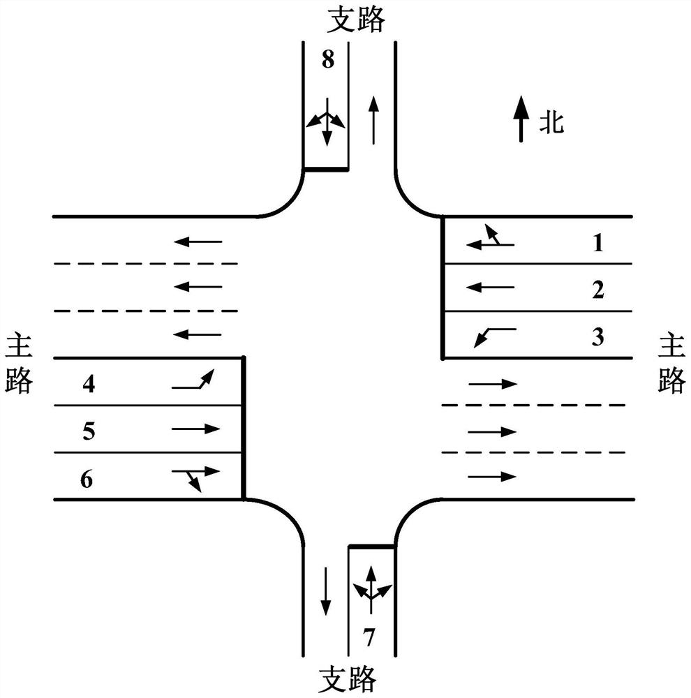 A Traffic Signal Timing Method at the Intersection of Main and Branch Roads