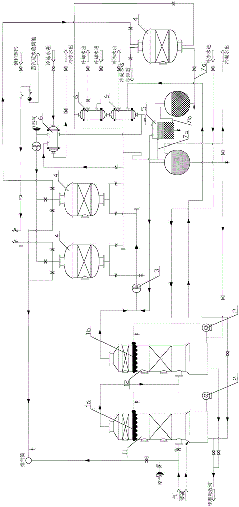 Method for separating and recycling organic solvent from dregs evaporation tail gas