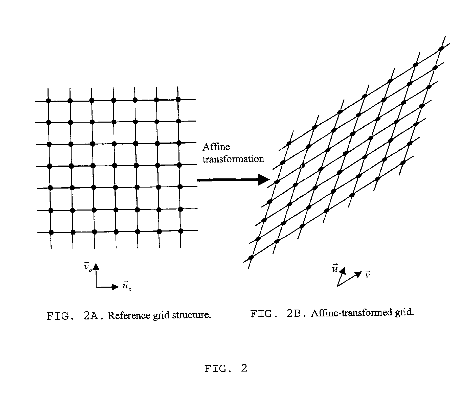 Method for the estimation and recovering of general affine transform
