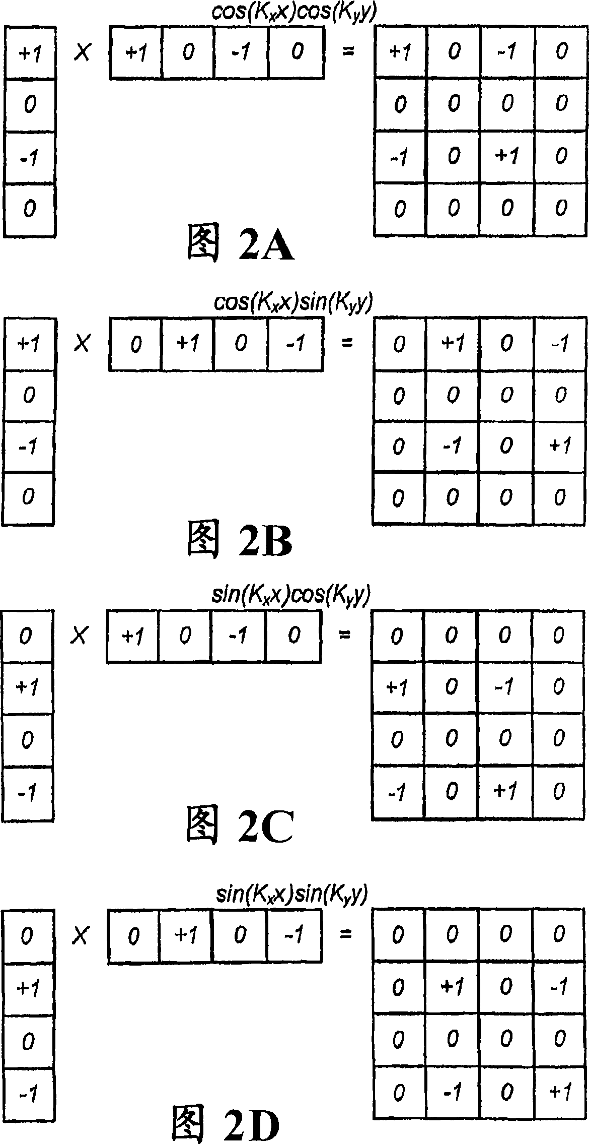 Two-dimensional motion sensor