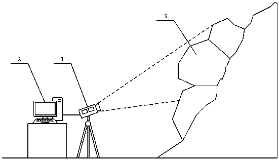 A Displacement Monitoring Method of Dangerous Rock Based on Image Modeling