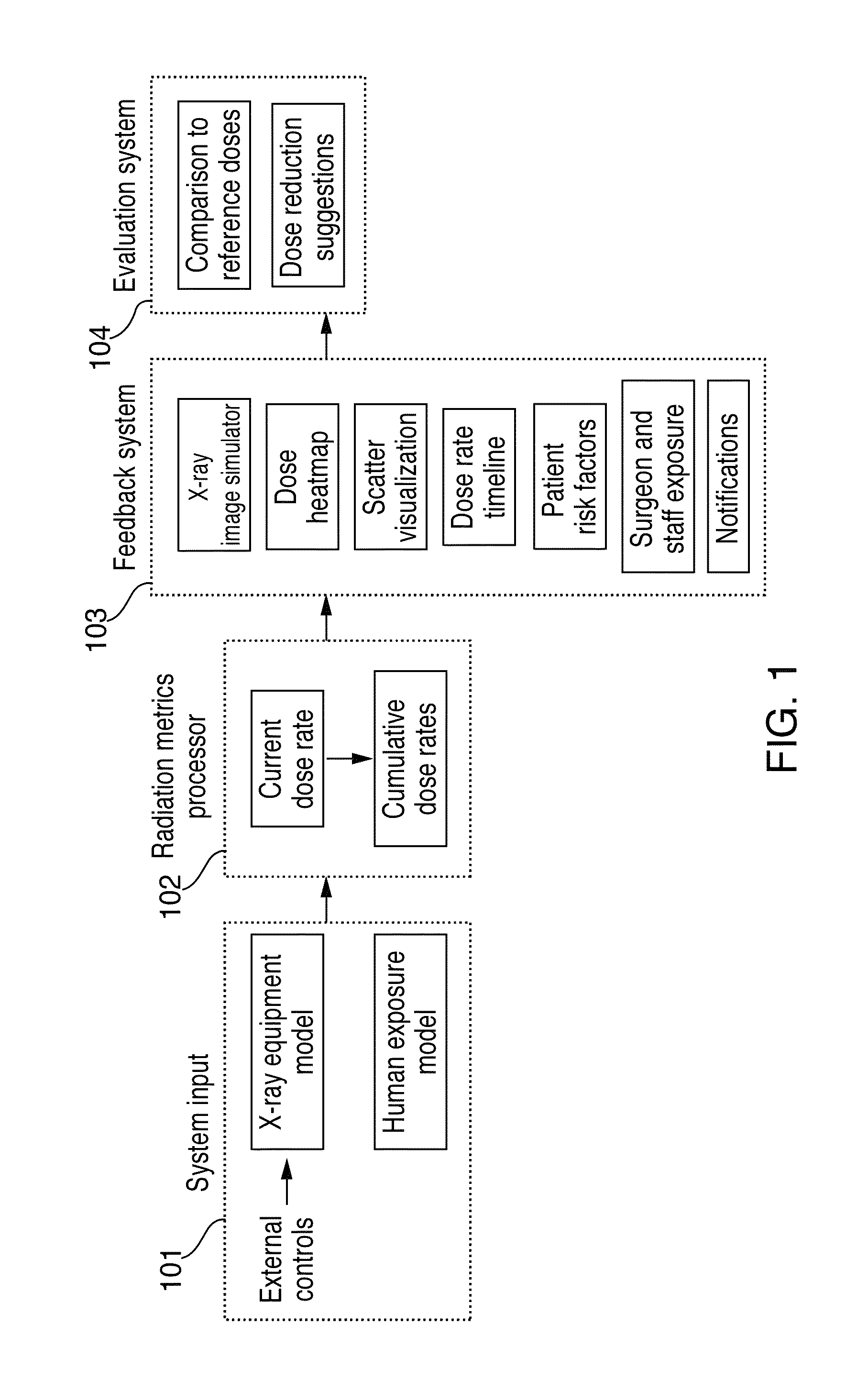 Systems and methods for simulation-based radiation estimation and protection for medical procedures