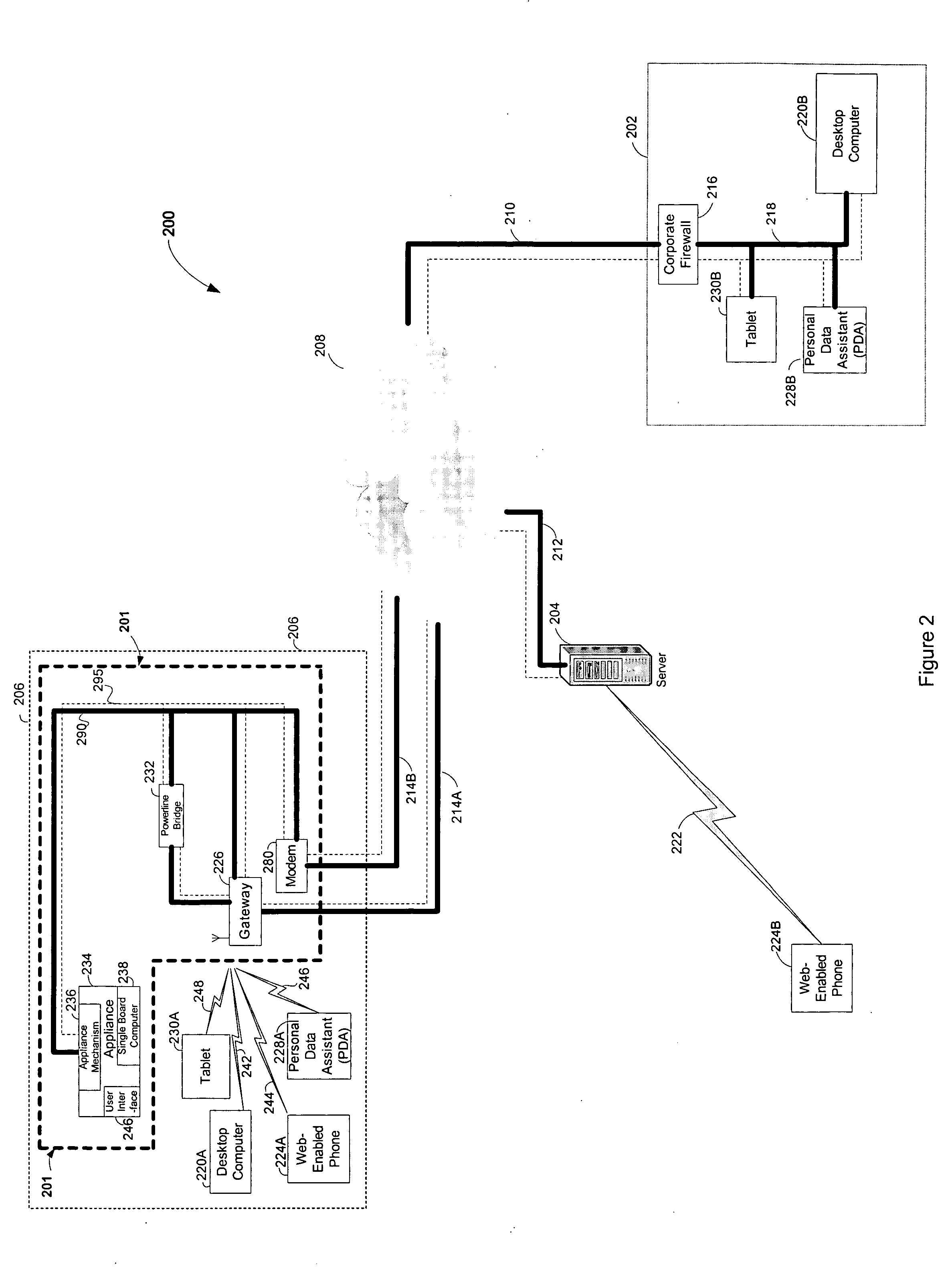 Appliance communication system and method