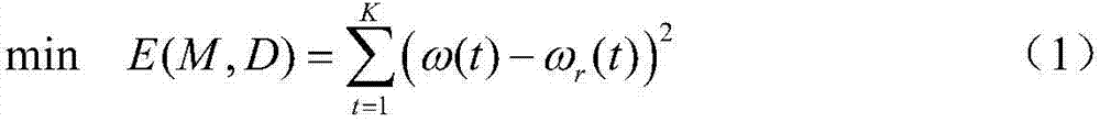 An Online Identification Method of Moment of Inertia Parameters of Generating Sets Based on Low-pass Filter