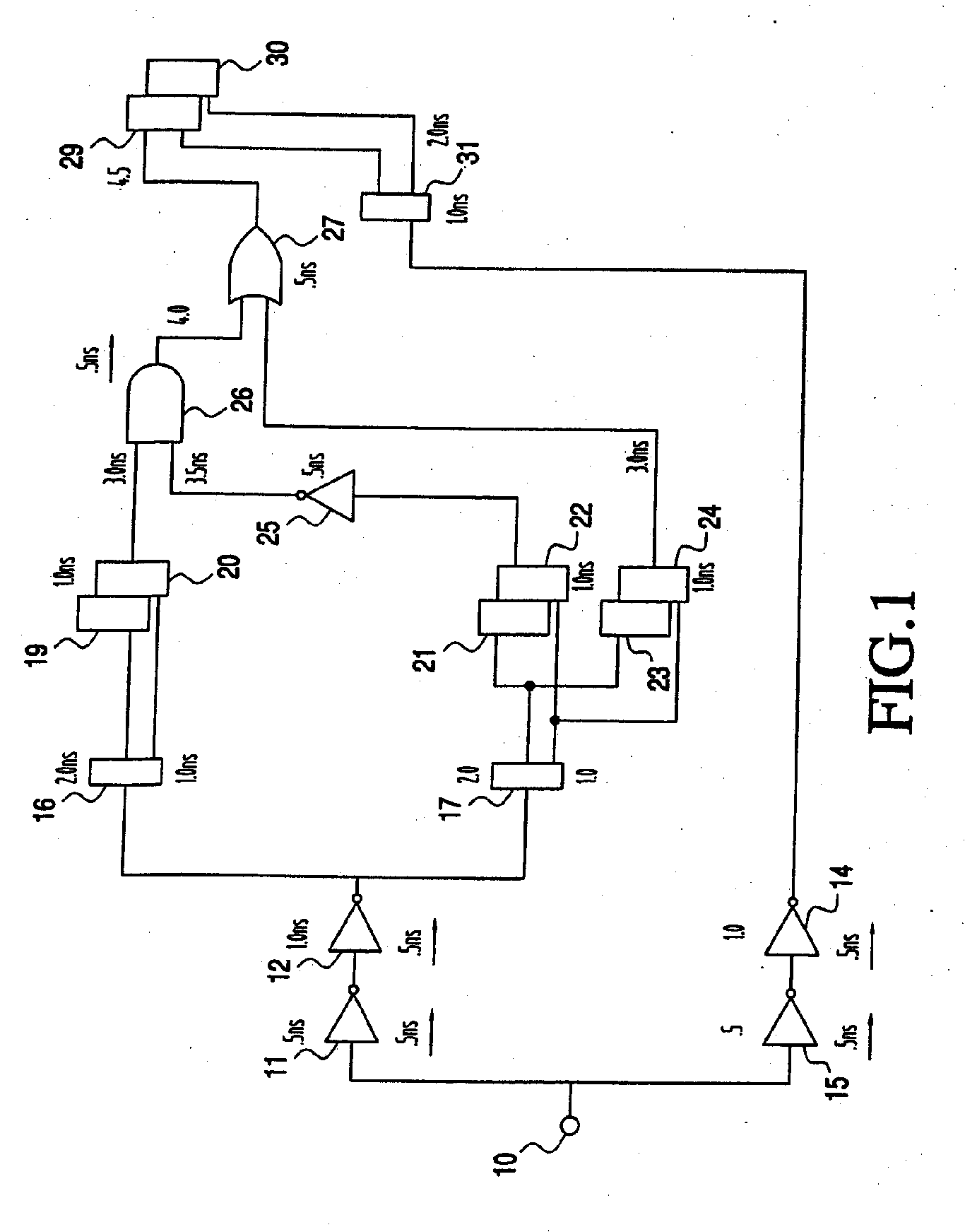 Method for estimating clock jitter for static timing measurements of modeled circuits