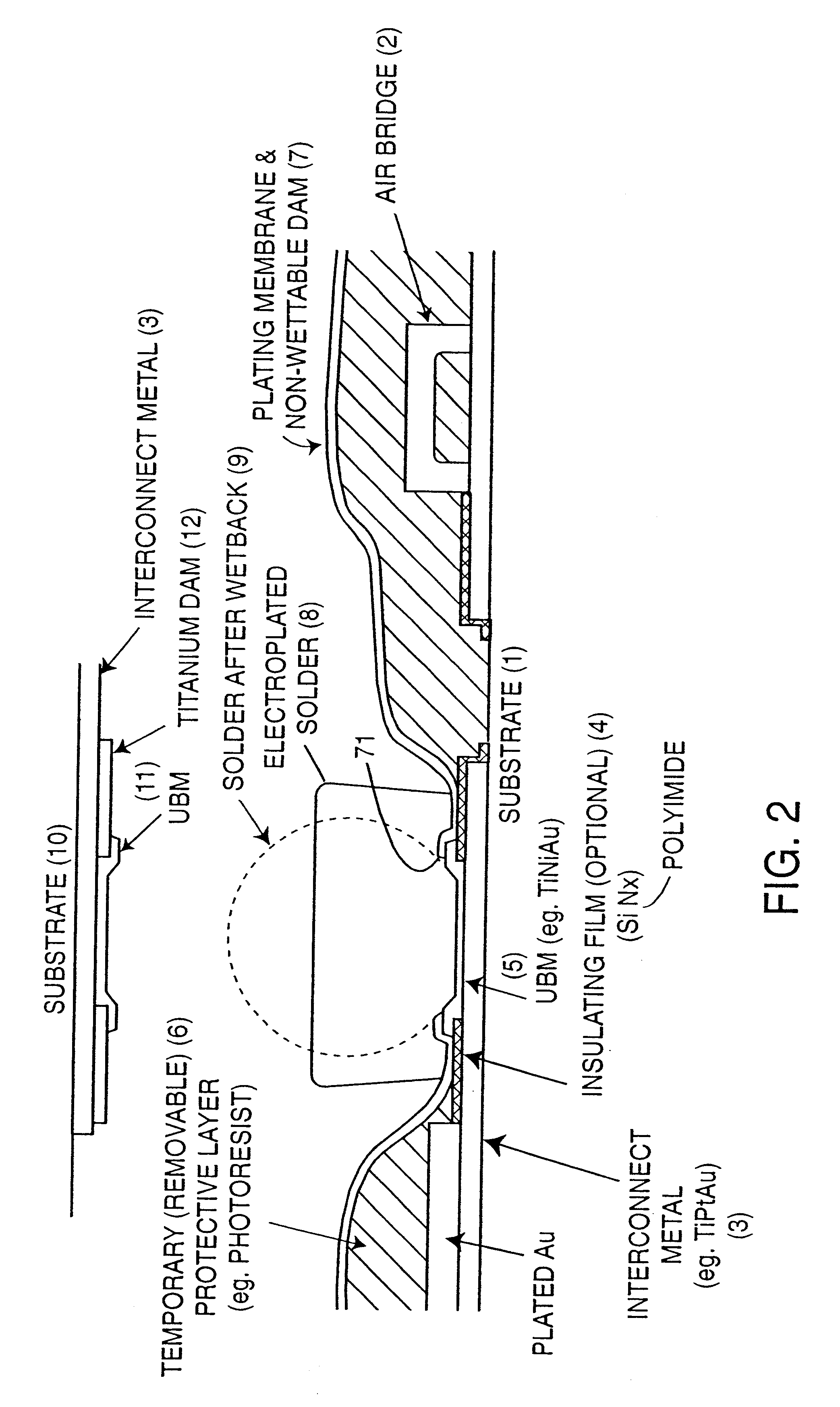 Method for manufacturing precision electroplated solder bumps