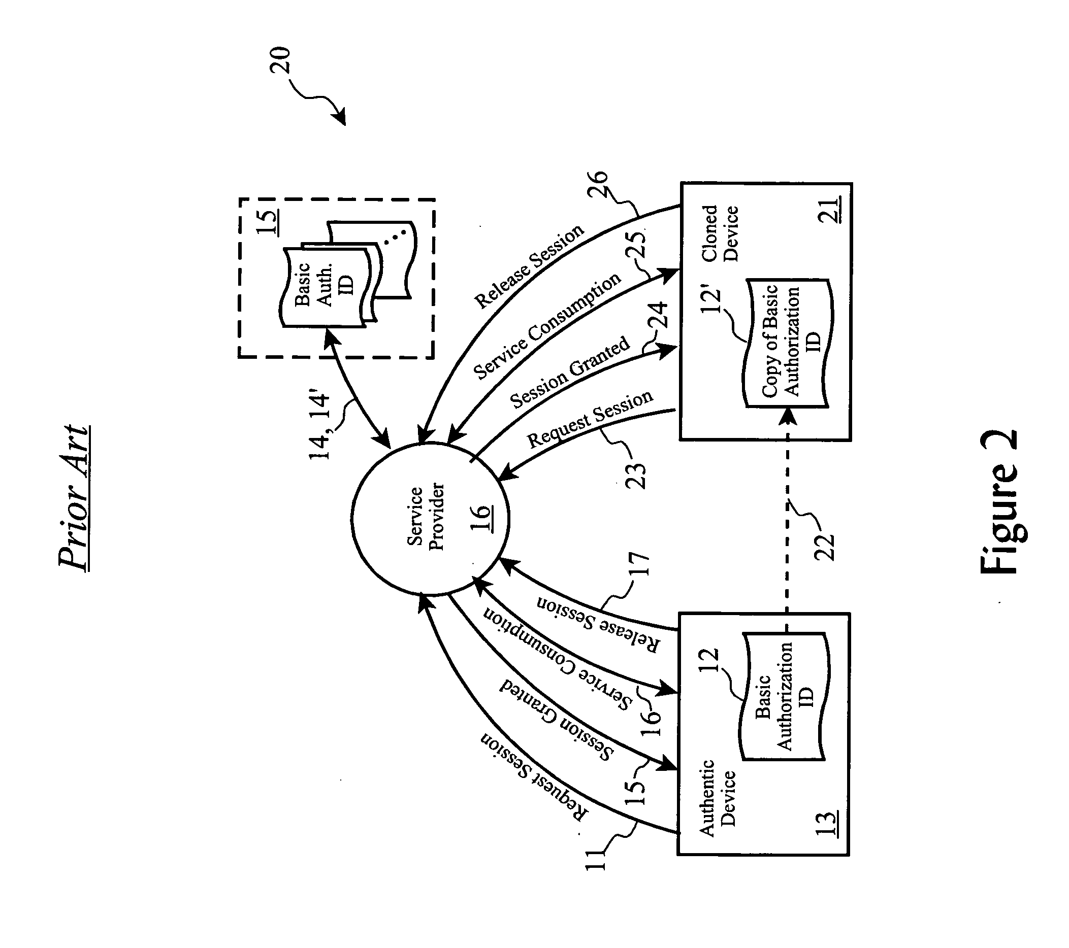 Replaceable sequenced one-time pads for detection of cloned service client