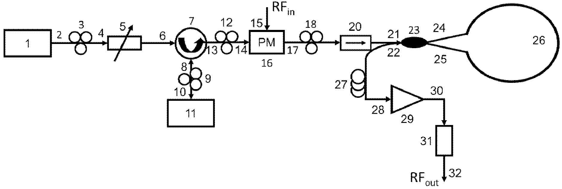 Tunable microwave photonic filter based on photoinjection semiconductor laser system