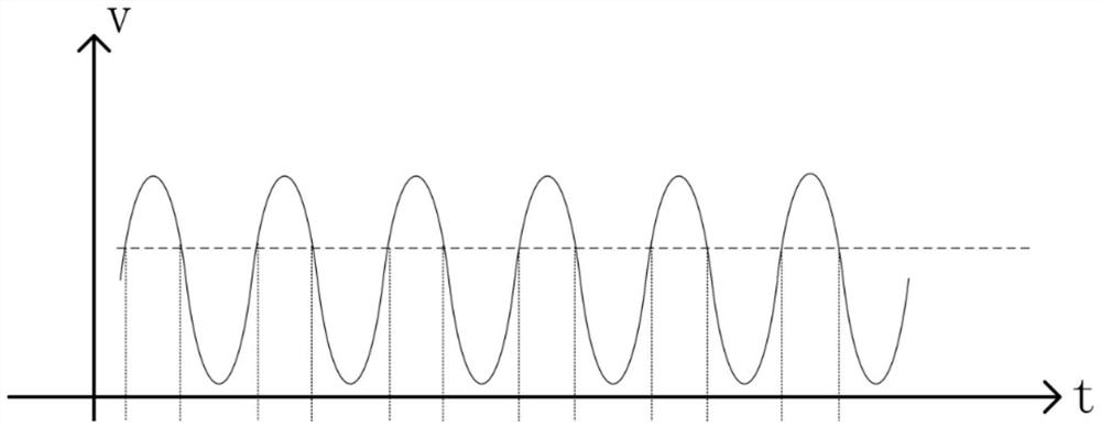 Trigger sampling device and method of photoelastic modulation type spectrograph