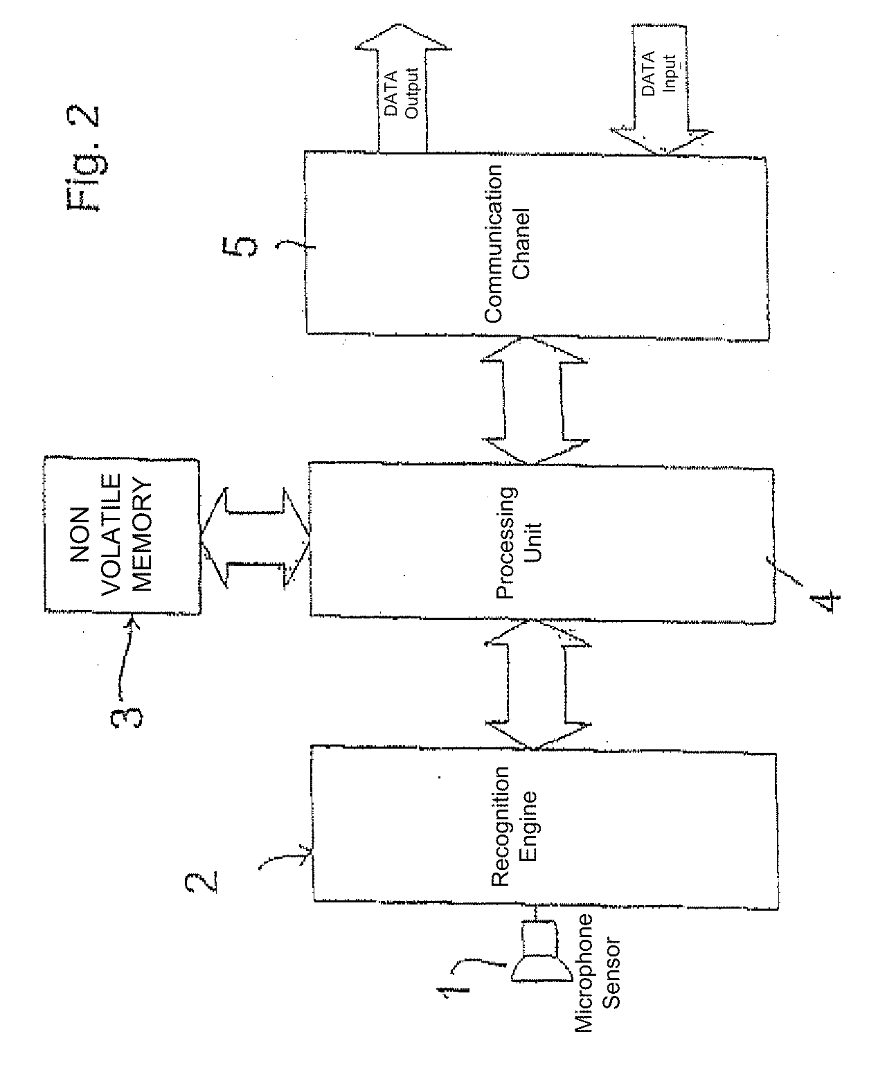 Diagnostic tool for an energy conversion appliance