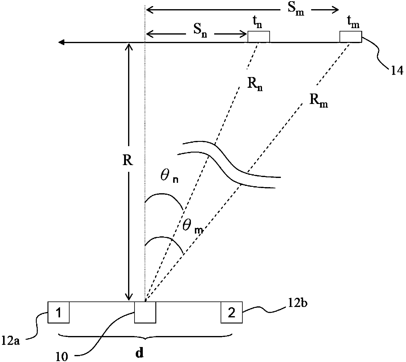 Method for detecting vehicle speed by radar detector