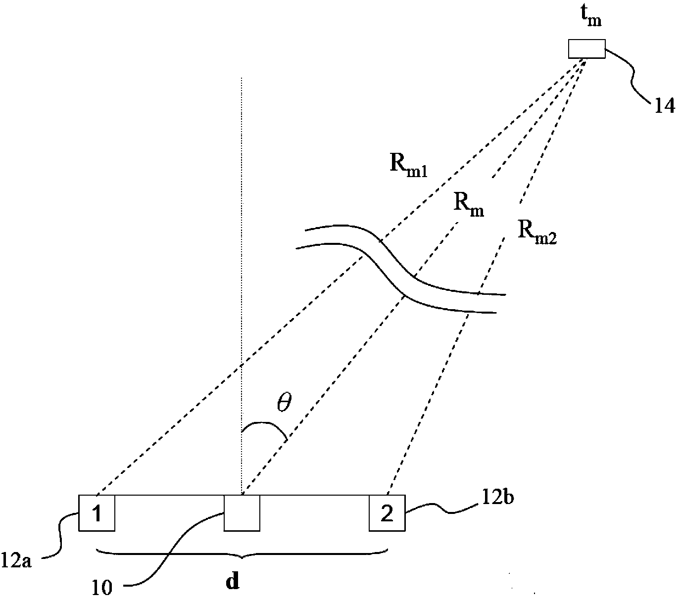 Method for detecting vehicle speed by radar detector