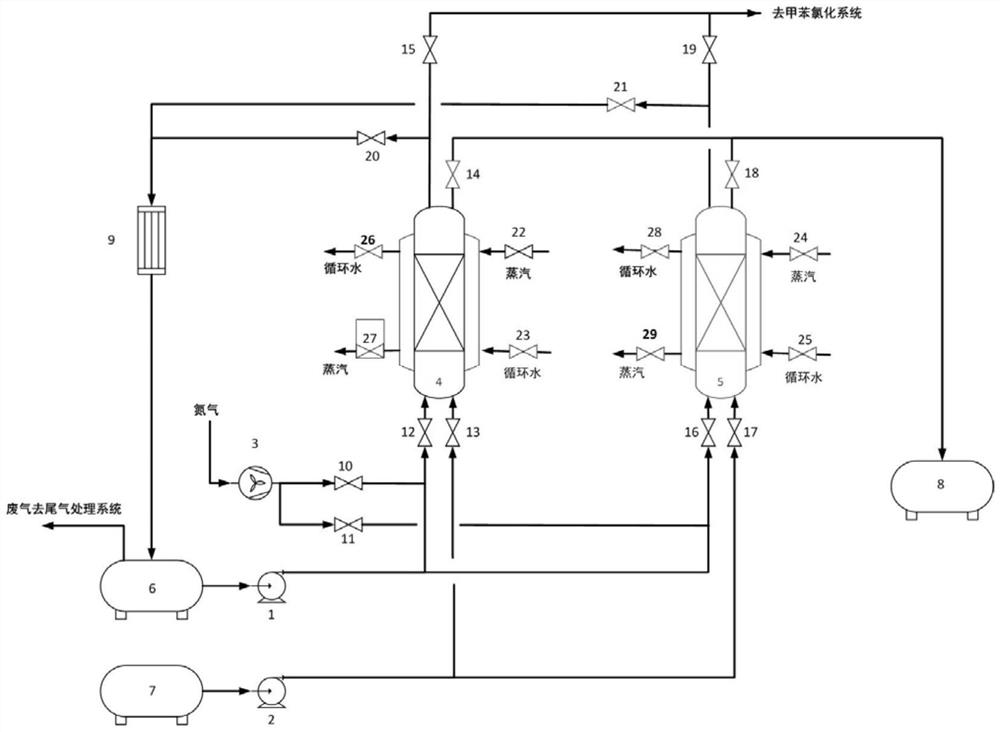 Method for continuously producing high-purity o-chlorotoluene by adsorption separation method