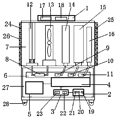 Household intelligent air purifying equipment