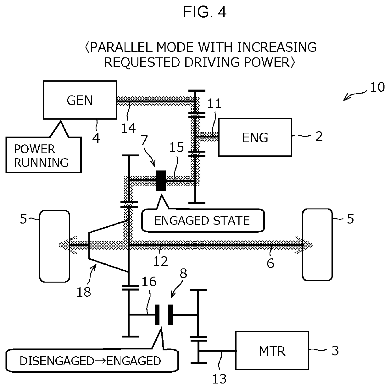 Controller for vehicle