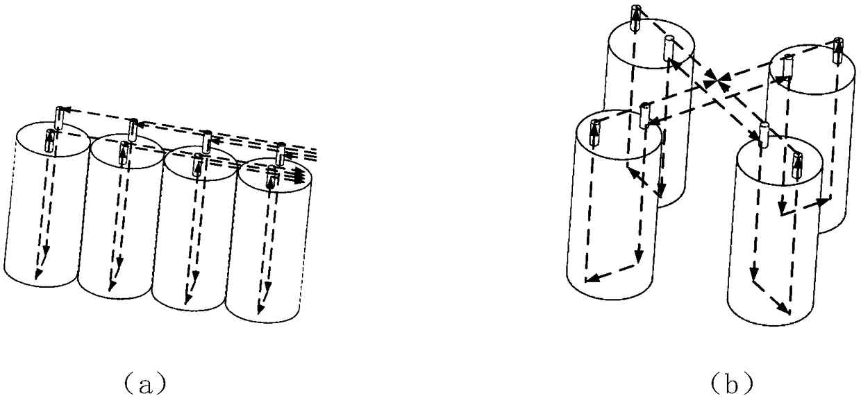 A DC busbar