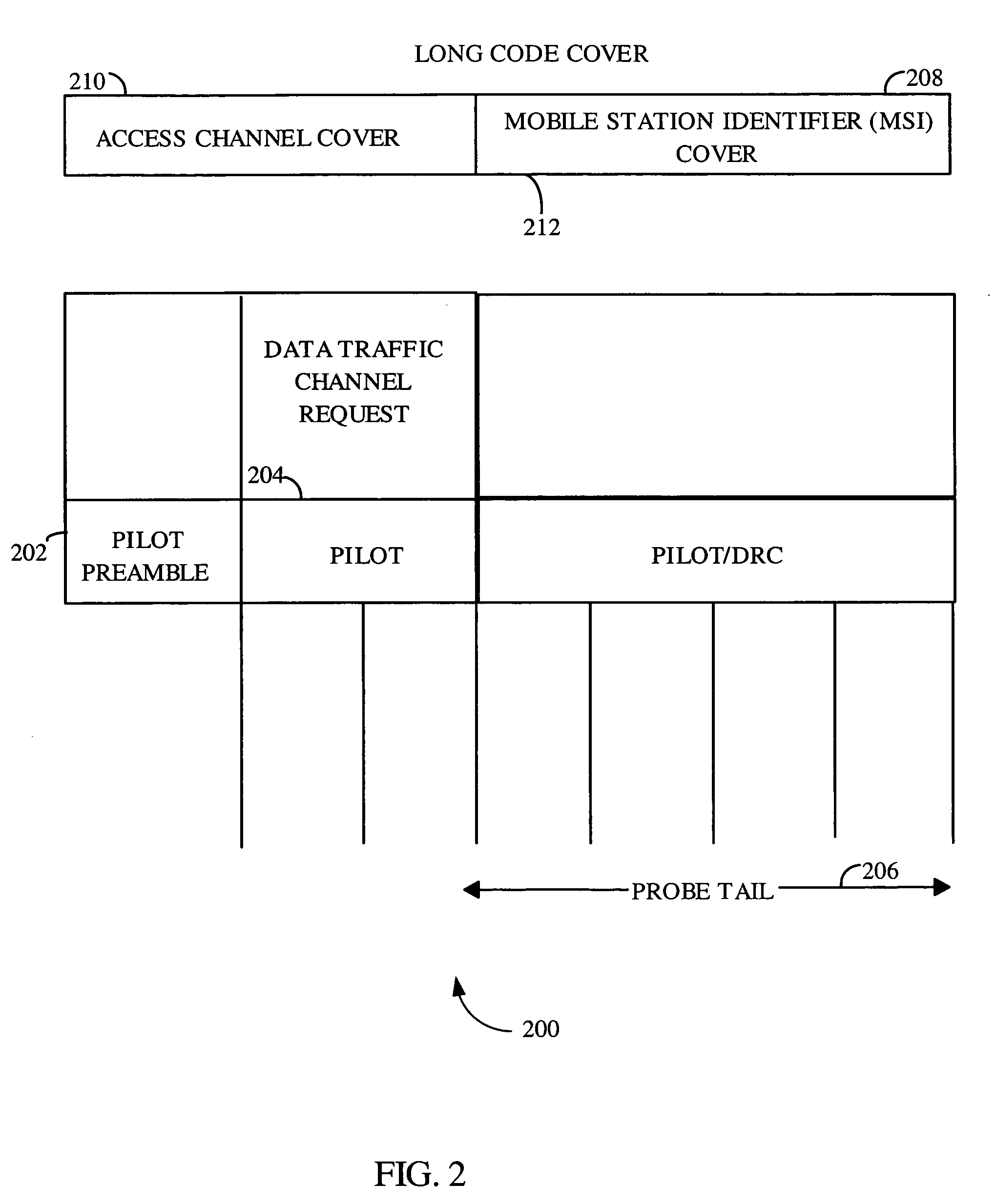 Method and apparatus for rapid assignment of a traffic channel in digital cellular communication systems