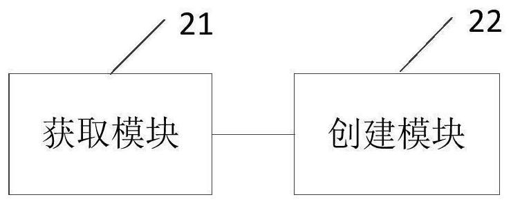 Sealing strip creating method and device