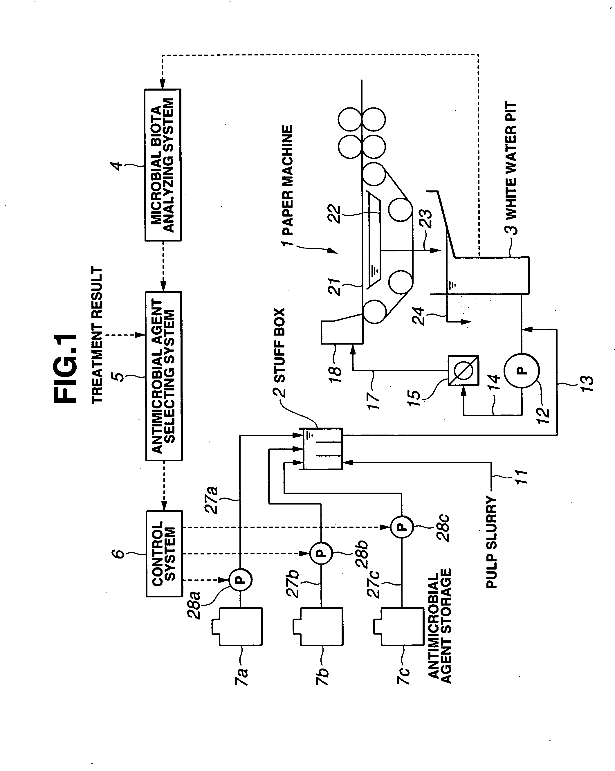 Method for selecting antimicrobial agent and utilization thereof