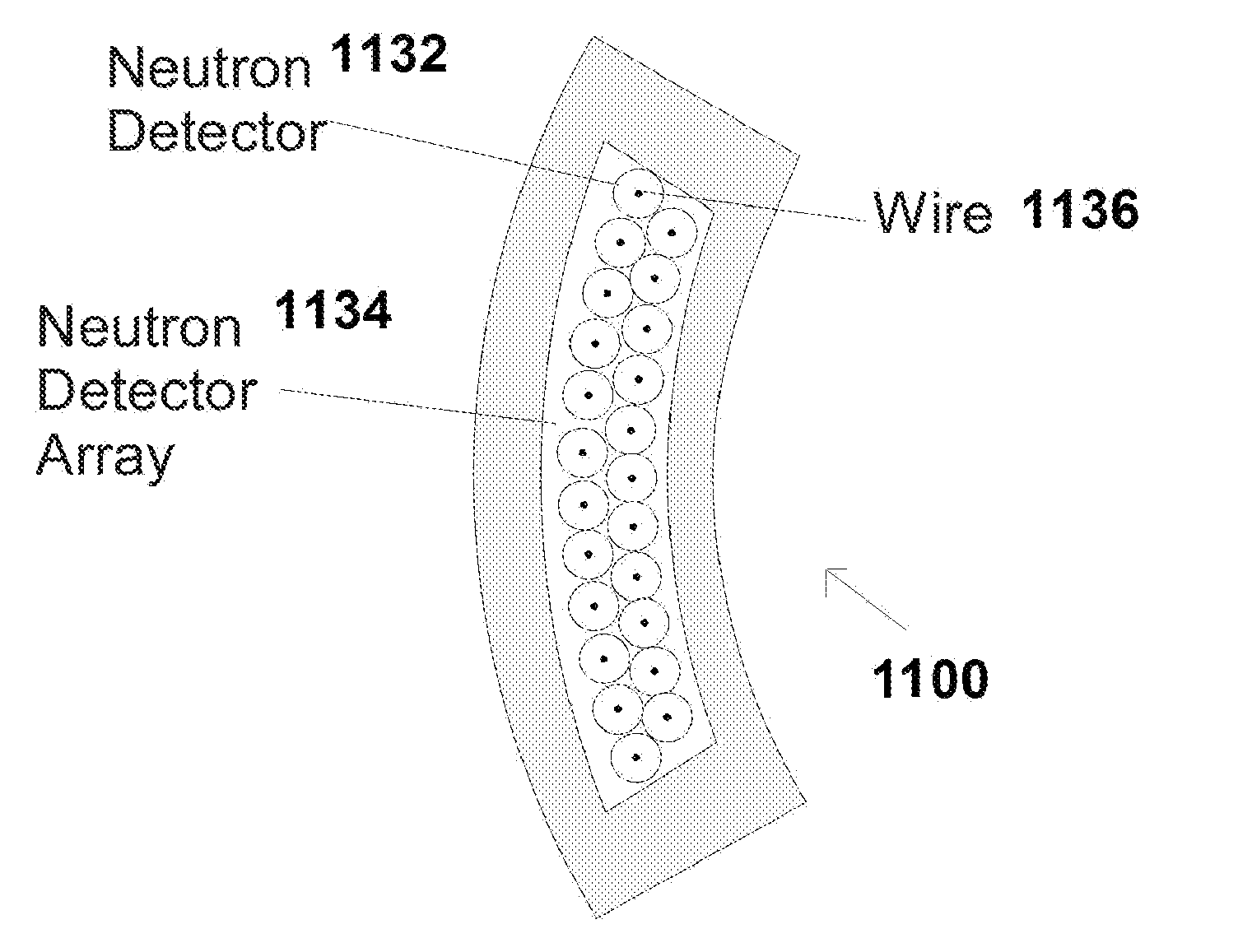 Non-rotating logging-while-drilling neutron imaging tool