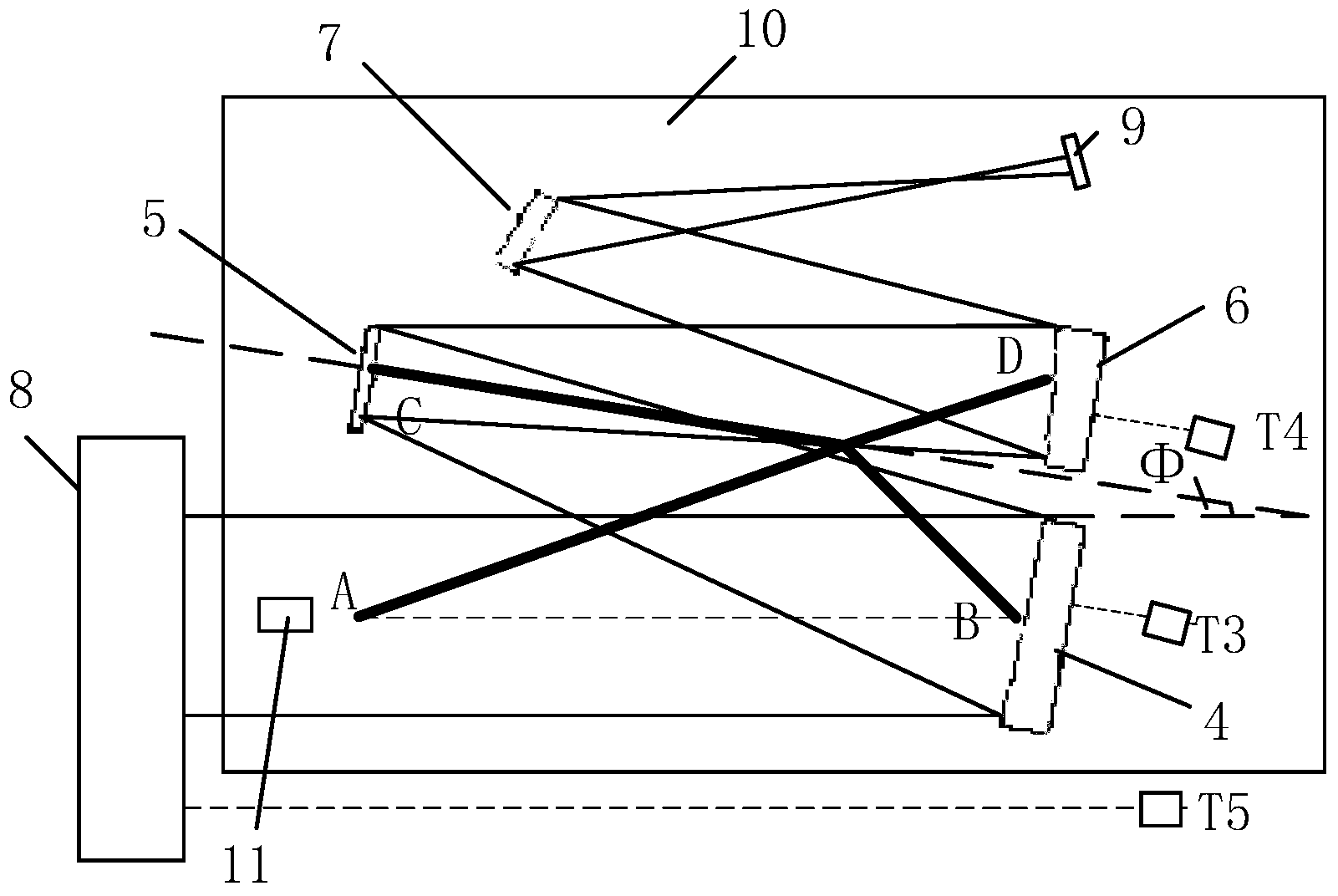 Initial assembly positioning method for four off-axis lenses