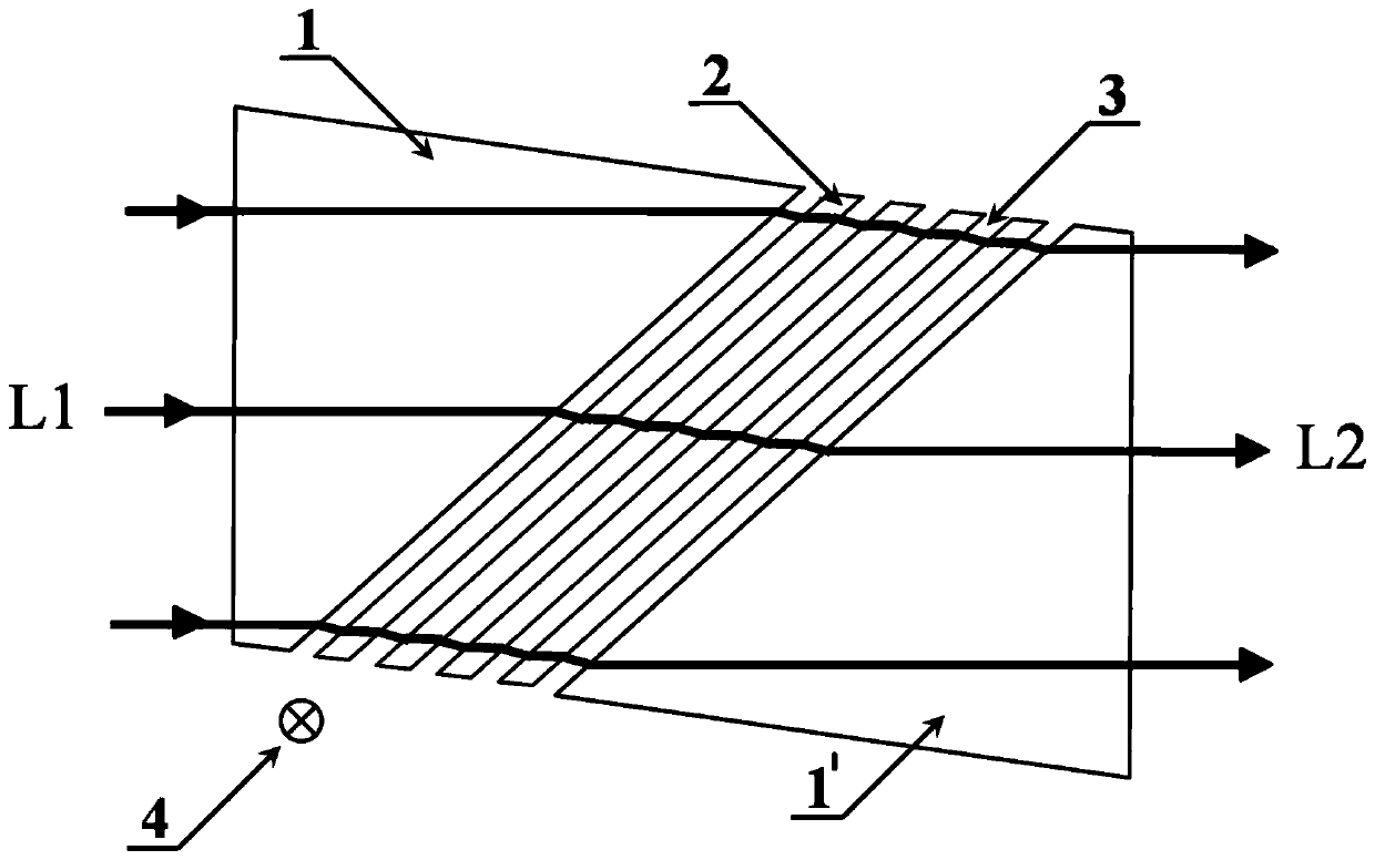 High-overlapping-efficiency direct liquid cooling laser gain device and laser resonant cavity