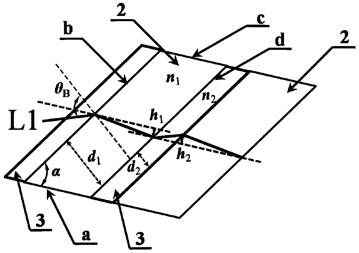 High-overlapping-efficiency direct liquid cooling laser gain device and laser resonant cavity