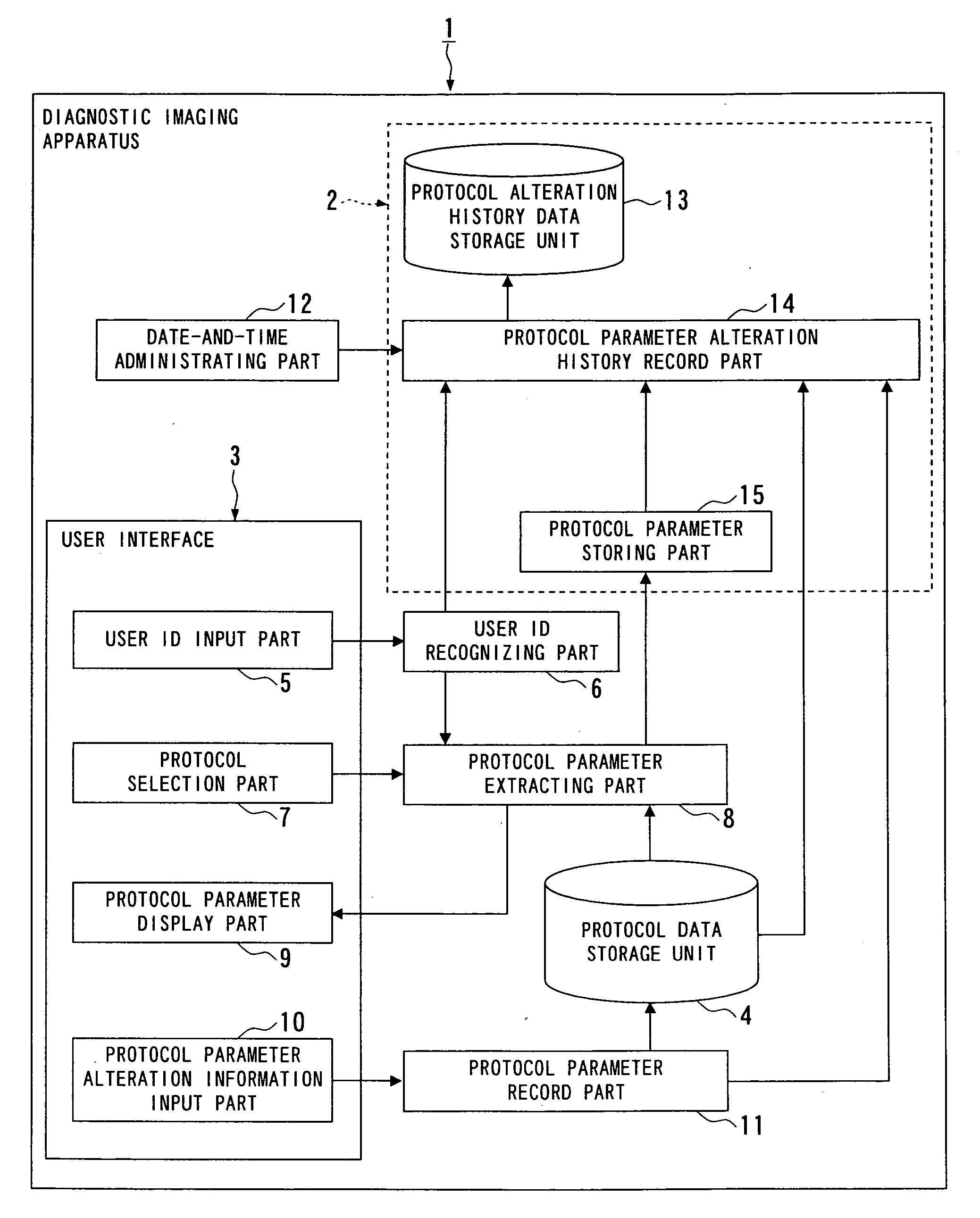 Diagnostic imaging apparatus, medical system and protocol managing method