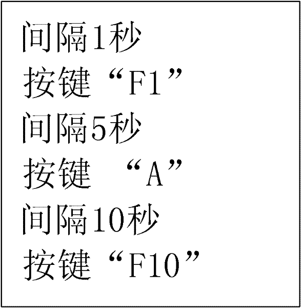 Computer system and method for simulating input of keyboard