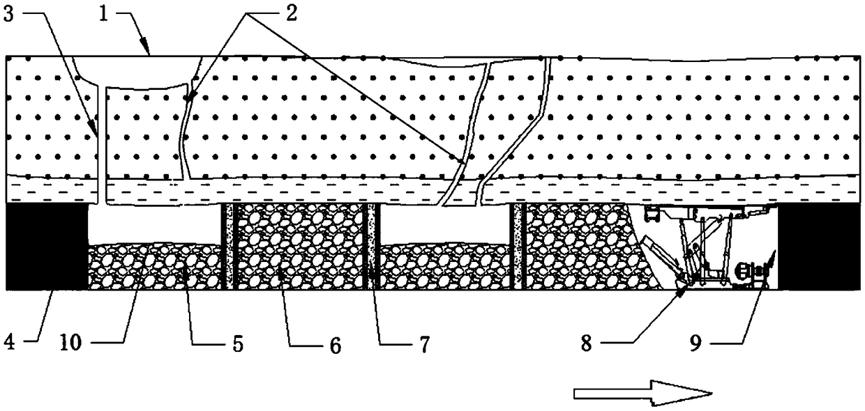 Method for forming artificial water storage stratum through solid filling coal-mining technology