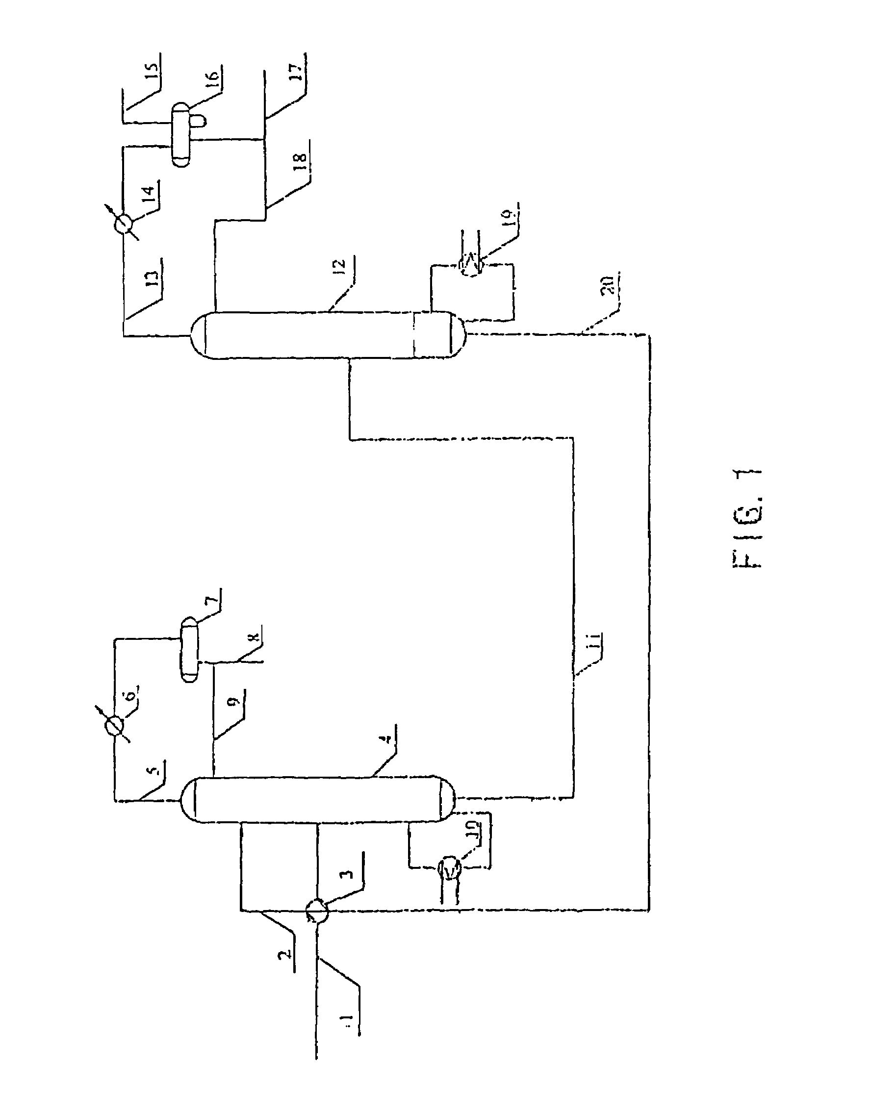 Process for separating aromatics by extractive distillation and a composite solvent used therein