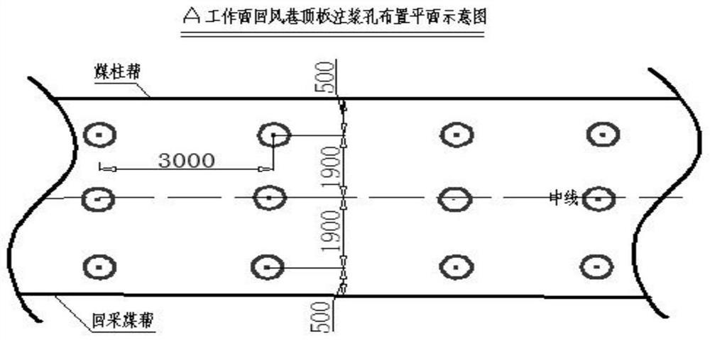 Gob-side crossheading advanced grouting reinforcement method for high-ground-pressure soft-roof soft-coal and soft-floor coal seam