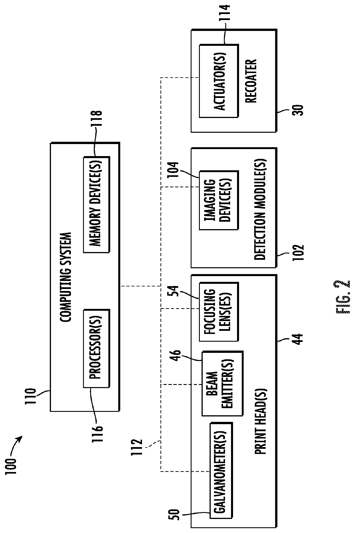 System and method for additively printing extension segments on workpieces