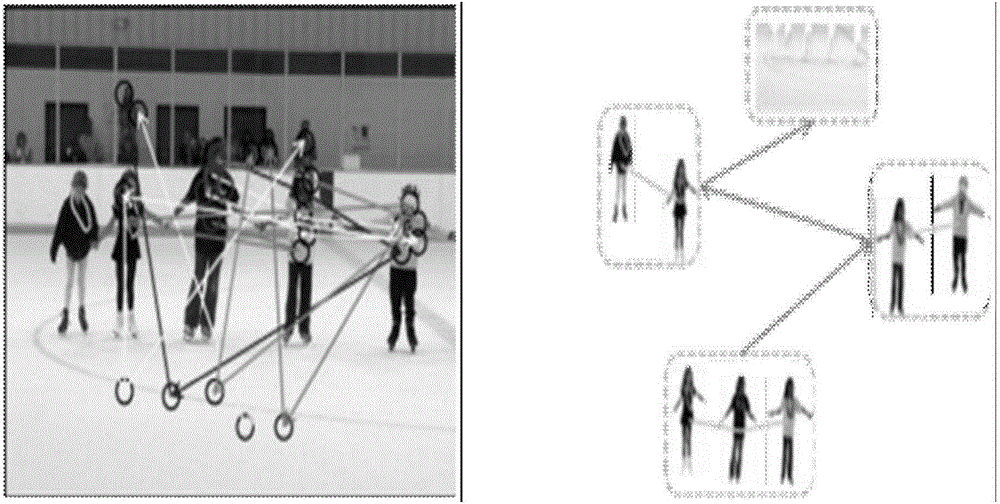 Viewpoint tracking method based on geometrical reconstruction and semantic integration