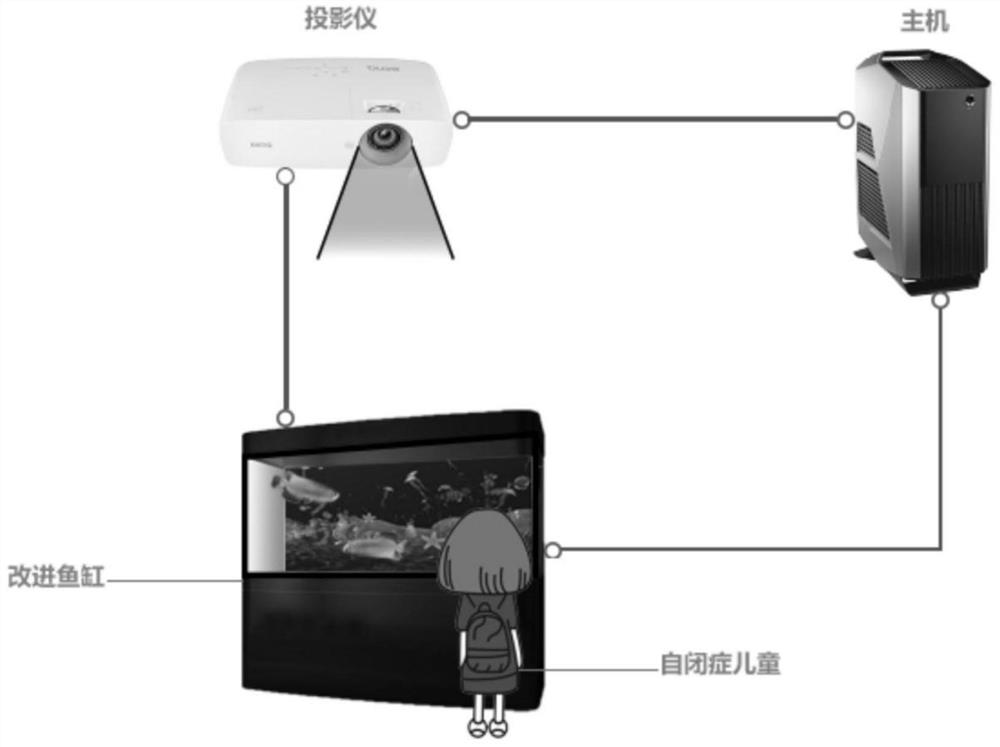 Mixed reality rehabilitation training system and method for autism spectrum disorder