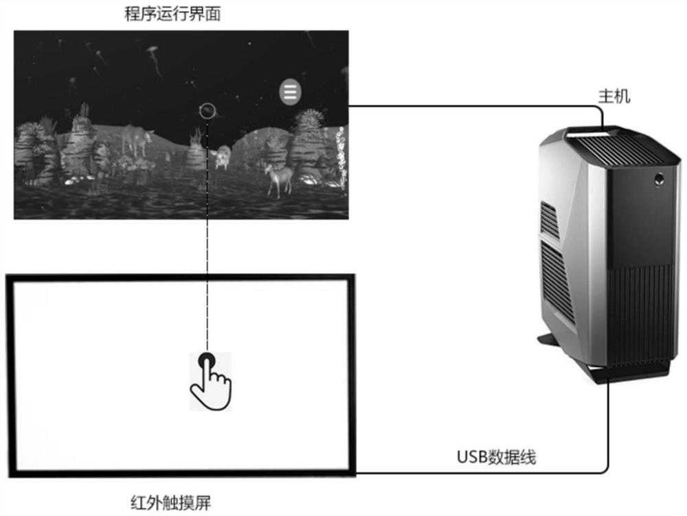 Mixed reality rehabilitation training system and method for autism spectrum disorder