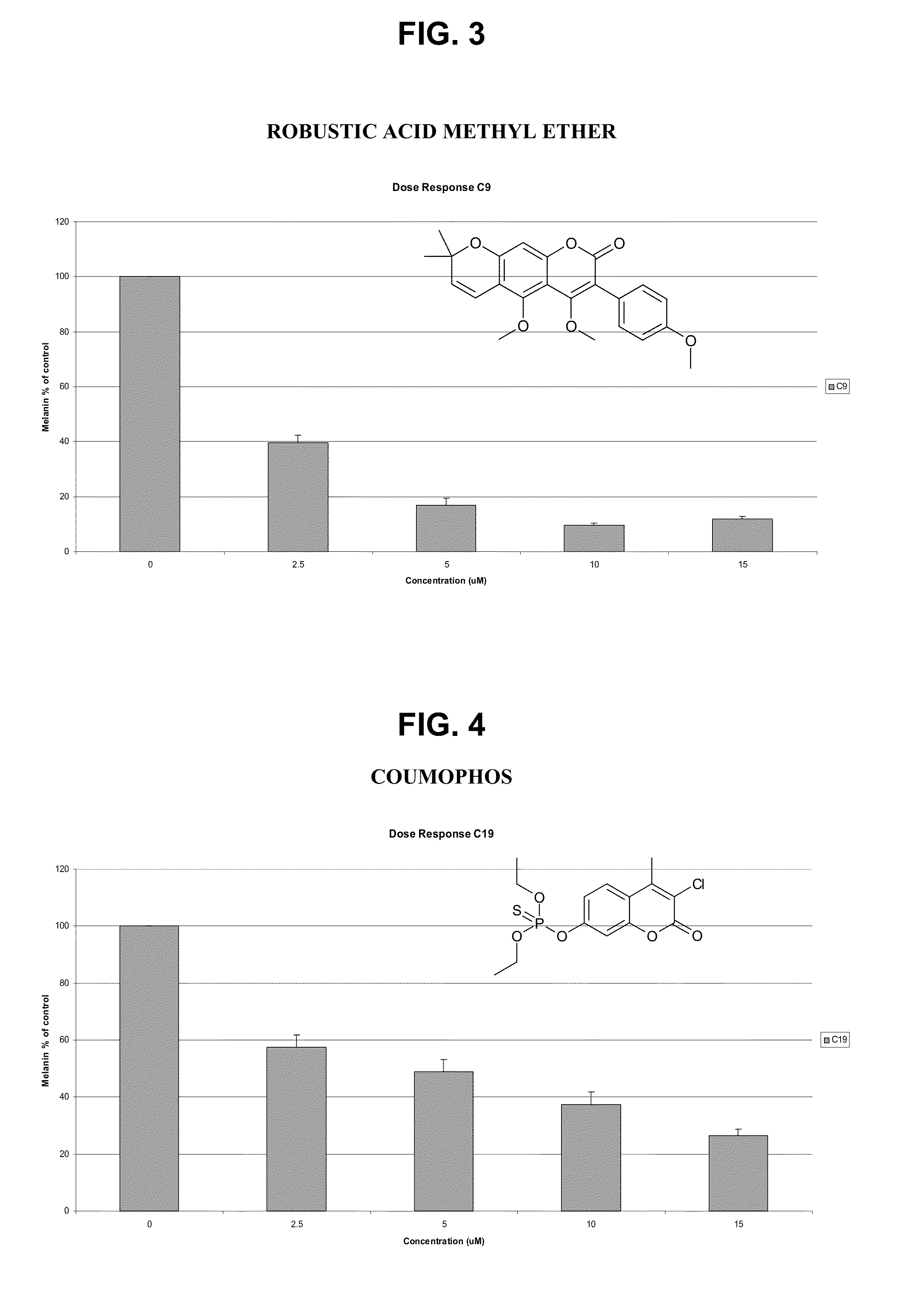 Coumarin compounds as melanogenesis modifiers and uses thereof