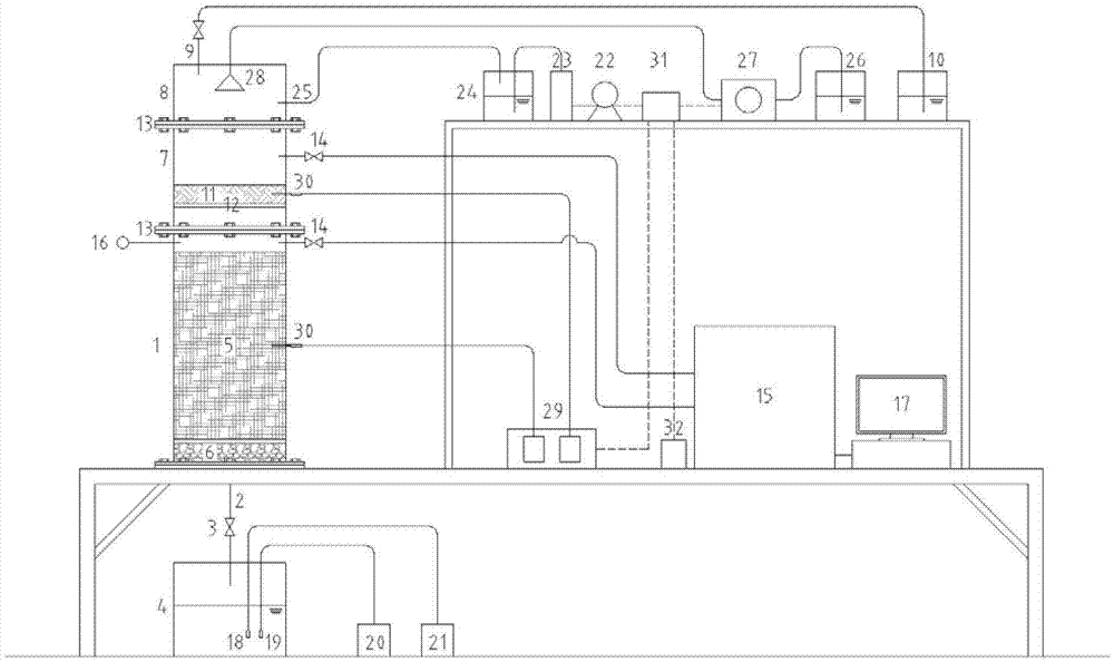 Landfill stink in-situ control reactor and operation method thereof