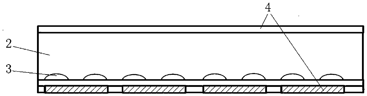 Dimming structure of display device, backlight module and display device