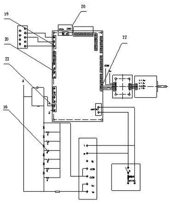 Automatically-analysing rod-rotating instrument controlled by computer program