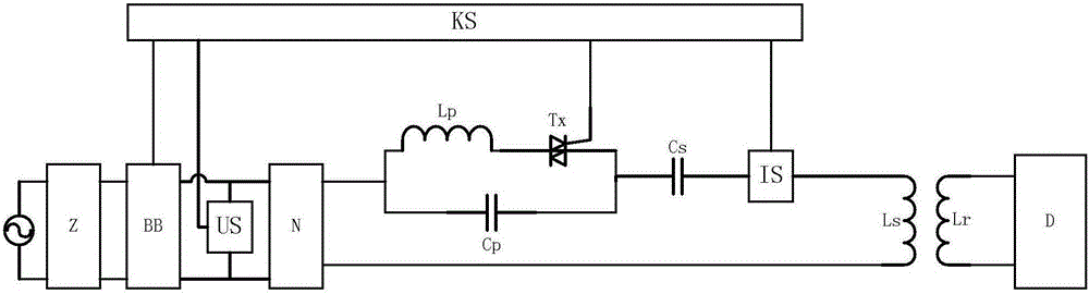 A dynamic tuning device and tuning method for transmitting end of wireless power transmission equipment