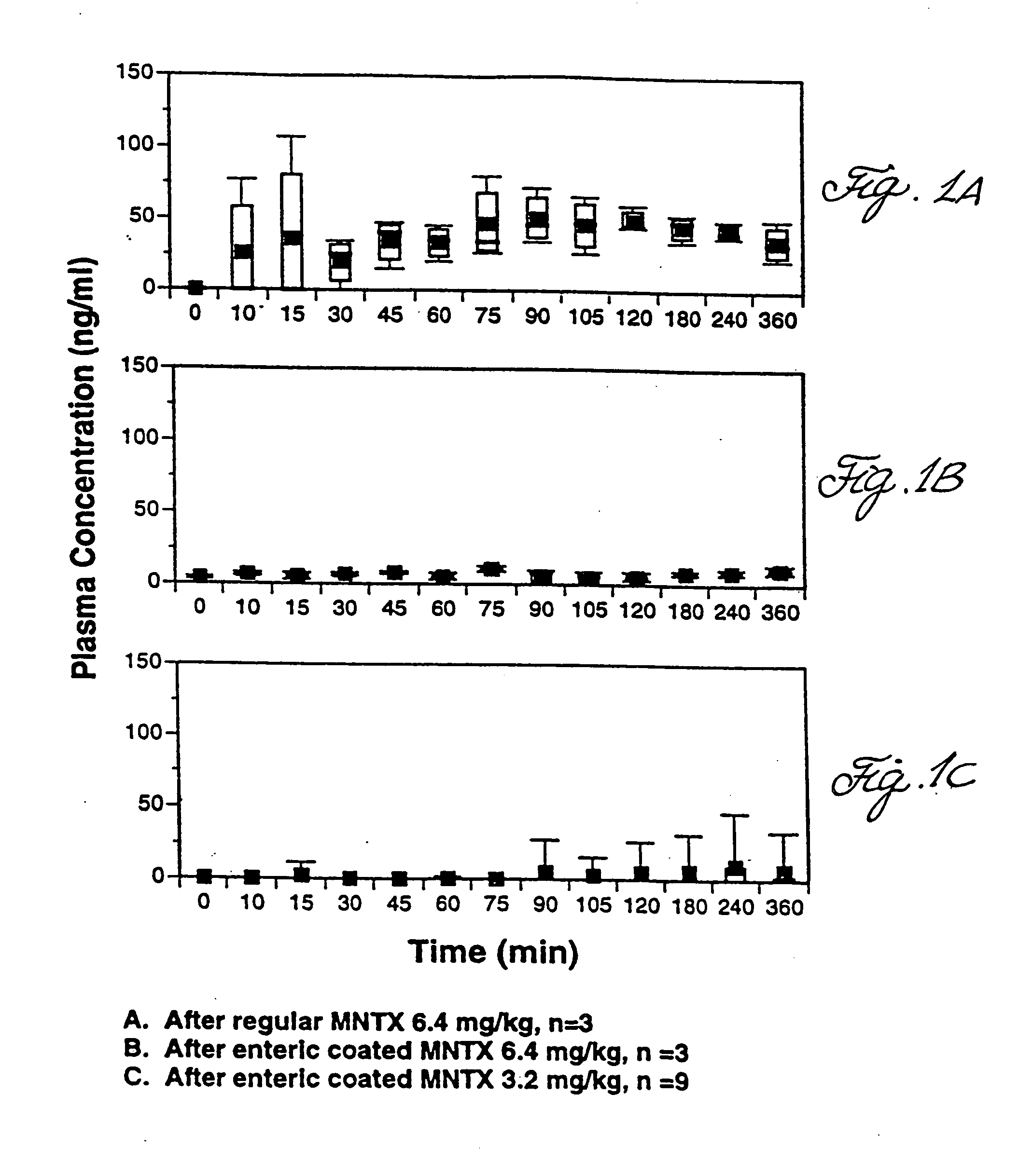 Use of methylnaltrexone and related compounds