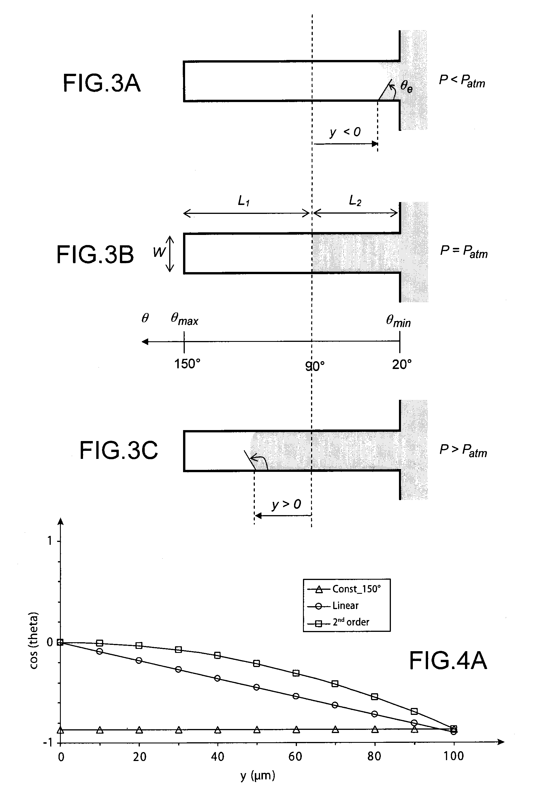 Device forming a manometer intended for measuring biphasic fluid pressure, associated method of manufacture and fluidic network