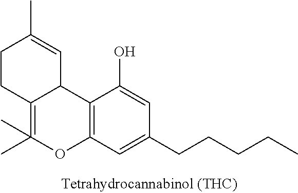Industrial hemp cannabis cultivars and seeds with stable cannabinoid profiles