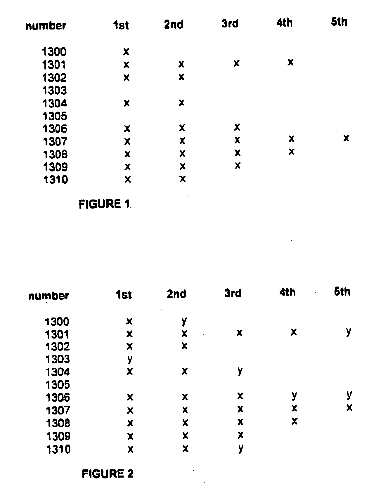Lottery system